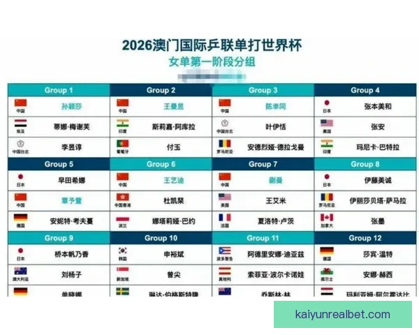 2026年世界杯赛程全面解析与赛事亮点展望