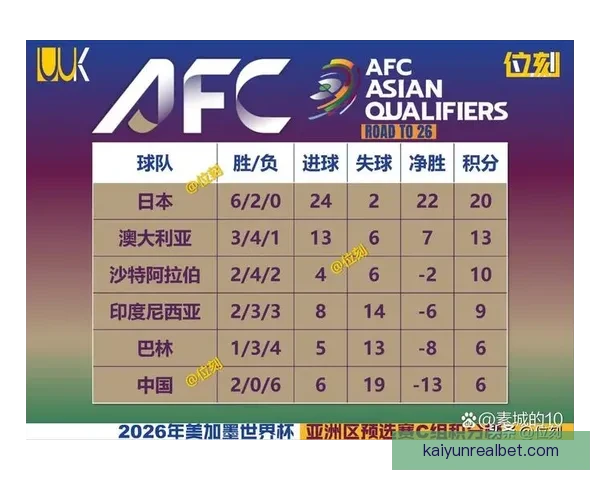 世界杯竞猜赔率数据分析揭示热门球队晋级概率与意外黑马潜力